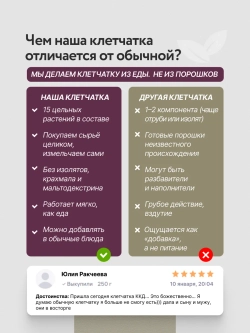 Набор Клетчатки ККД 2 шт по 250 гр