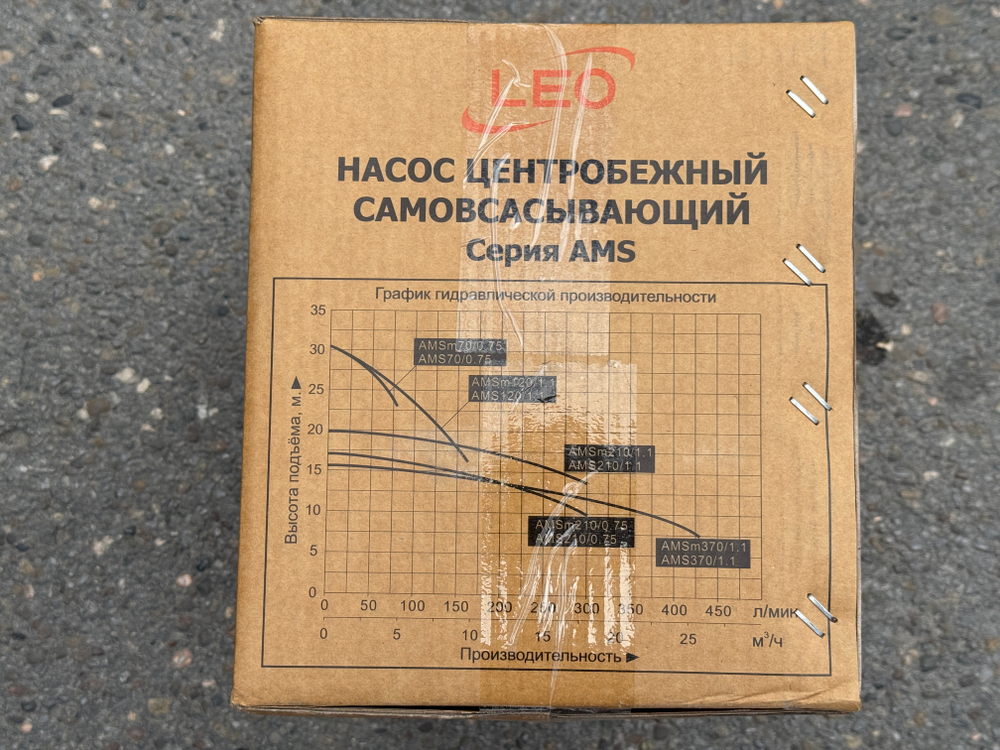 Одноступенчатый самовсасывающий насос LEO модель AMSm70/0.75