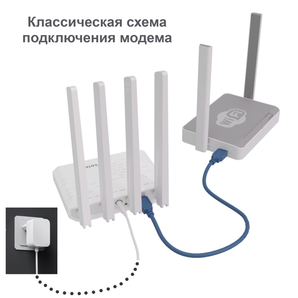 Модем VT-STATION-5G (Cat.19)