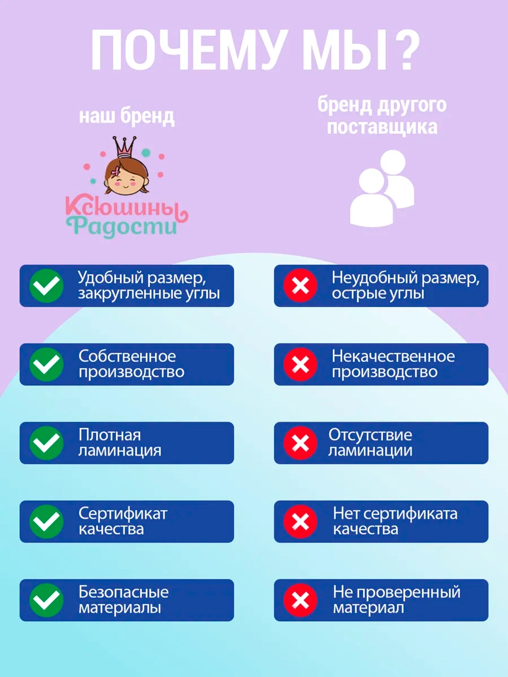 Карточки с буквами русского алфавита для детей