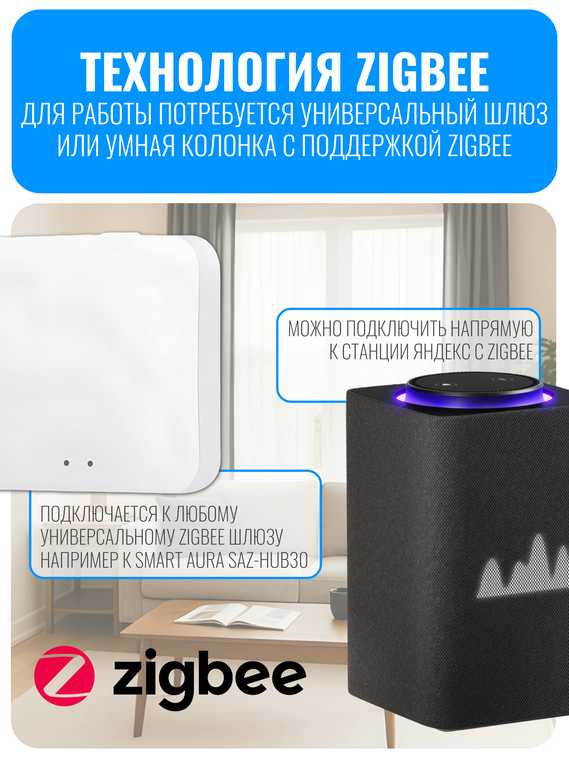 Умная ZigBee розетка с заземлением Smart Aura серия Classic без рамки