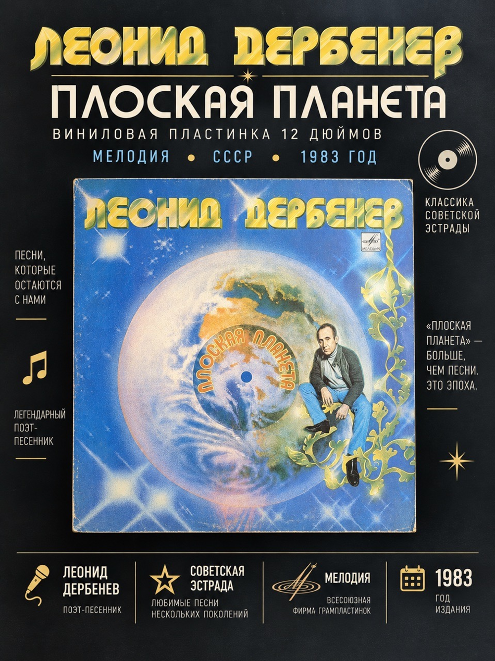 LP Леонид Дербенев - Плоская планета. Виниловая пластинка 12 дюймов. Мелодия СССР 1983 год.