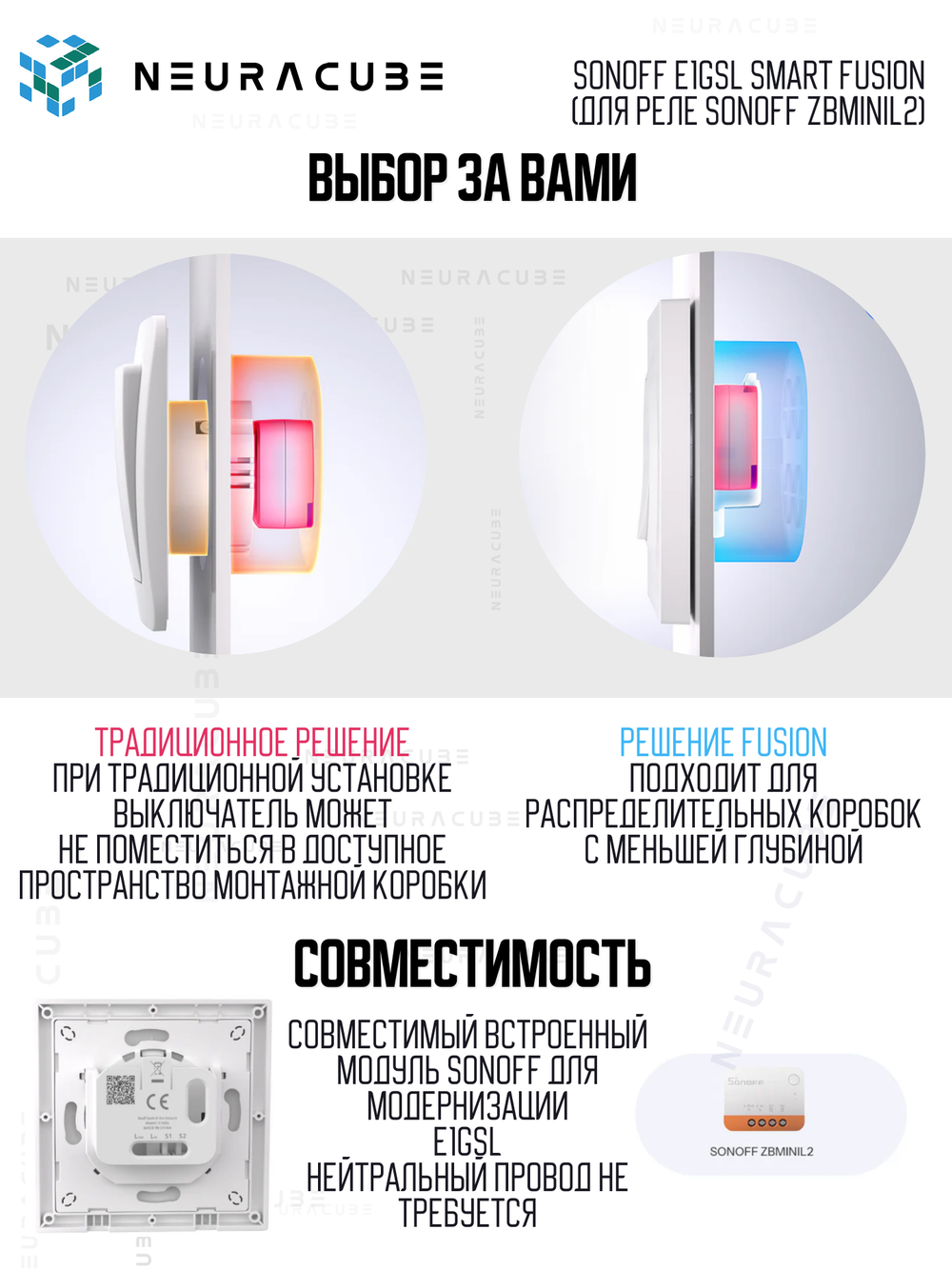 Одноклавишный Выключатель Sonoff E1GSL Smart Fusion (для реле Sonoff ZBMINIL2)