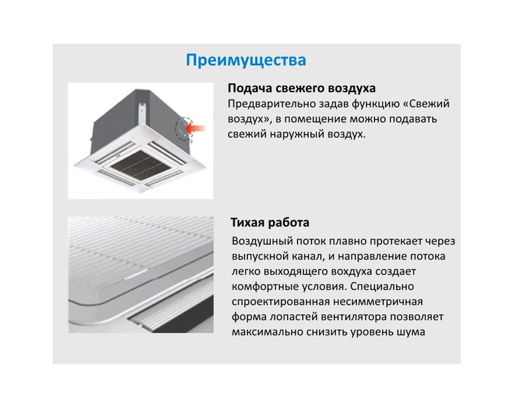 Кассетный внутренний блок Haier AB162MCERA inverter