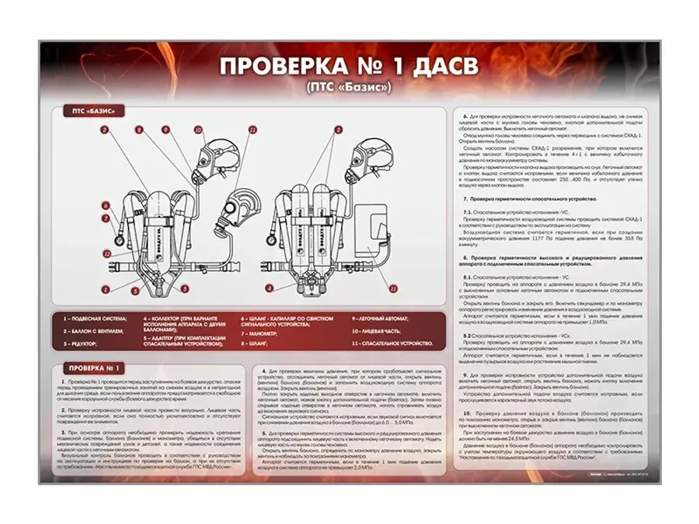 Стенд "Проверка № 1 ДАСВ" (ПТС "Базис")