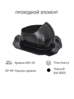 Комплект активной вентиляции: Вентиляционный выход изолированный Ø 125/160 мм высота H-500 серия Static, проходной элемент PROF-20 для металлопрофиля С20 серия Static, ротационная вентиляционная турбина Ø 160 мм серия Twister, черный Gervent