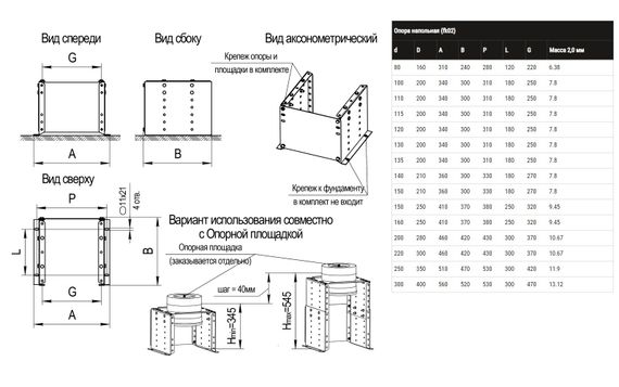 Опора напольная (430) 150х250