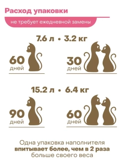 силикагелевый наполнитель для кошек с ДЕО гранулами, 7.6 л