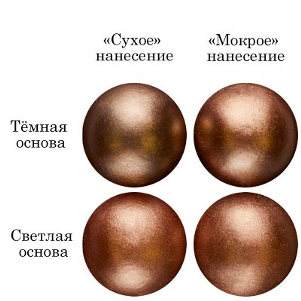 Смесь д/окраш.пищев.прод.сухая КОРИЧНЕВЫЙ ЯНТАРЬ 5г Смесь д/окраш.пищев.прод.сухая КОРИЧНЕВЫЙ ЯНТАРЬ 5г