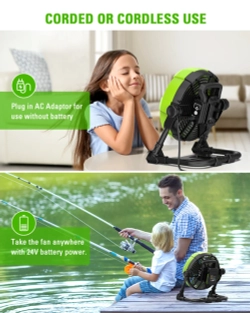 Вентилятор Greenworks с гибр,питанием G24fan без акб