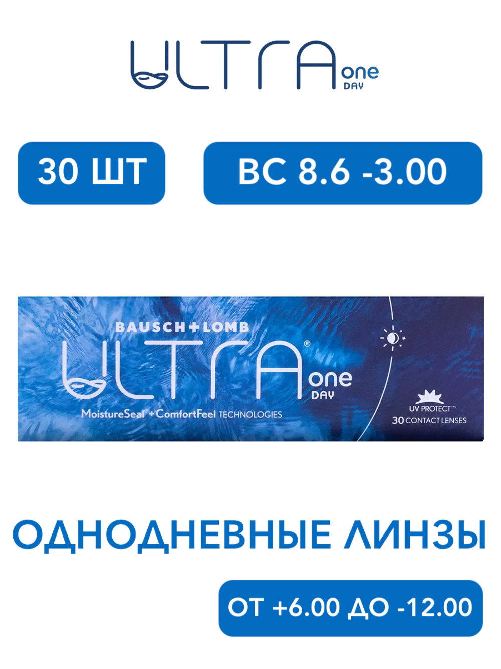 Однодневные контактные линзы Ultra ONE DAY (уп. 30 линз)