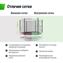 Батут UNIX Line Simple 6 ft (183 см) с внешней защитной сеткой, зеленый