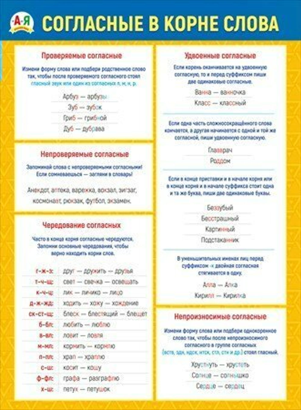 Плакат " Согласные в корне слова " 46032