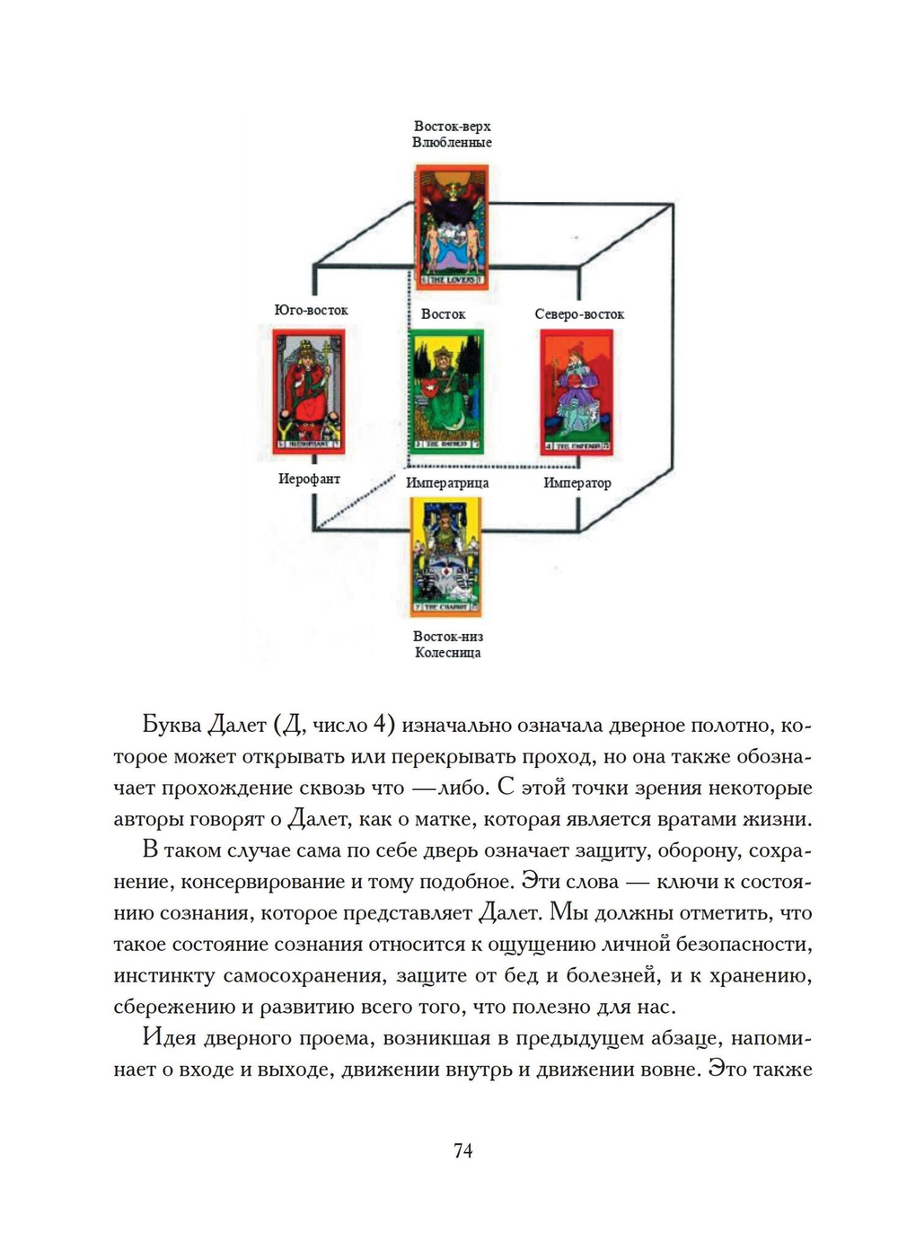 Таро – ключ к мудрости веков