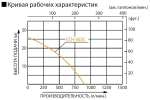 Мотопомпа для средне-загрязненной воды Koshin STH-80X 100513184