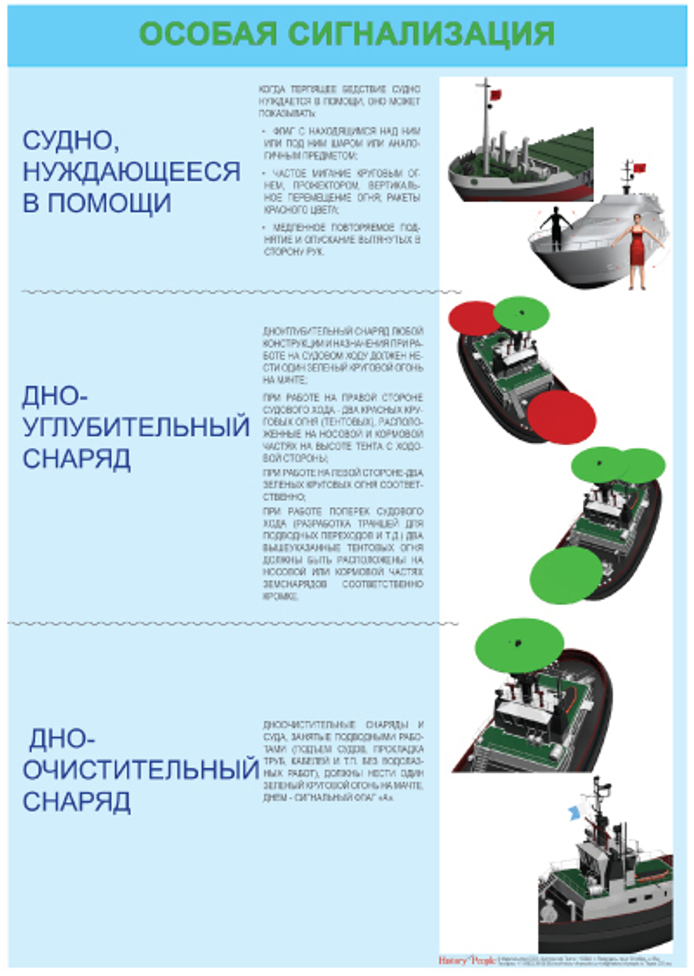 Правила плавания по внутренним водным путям РФ