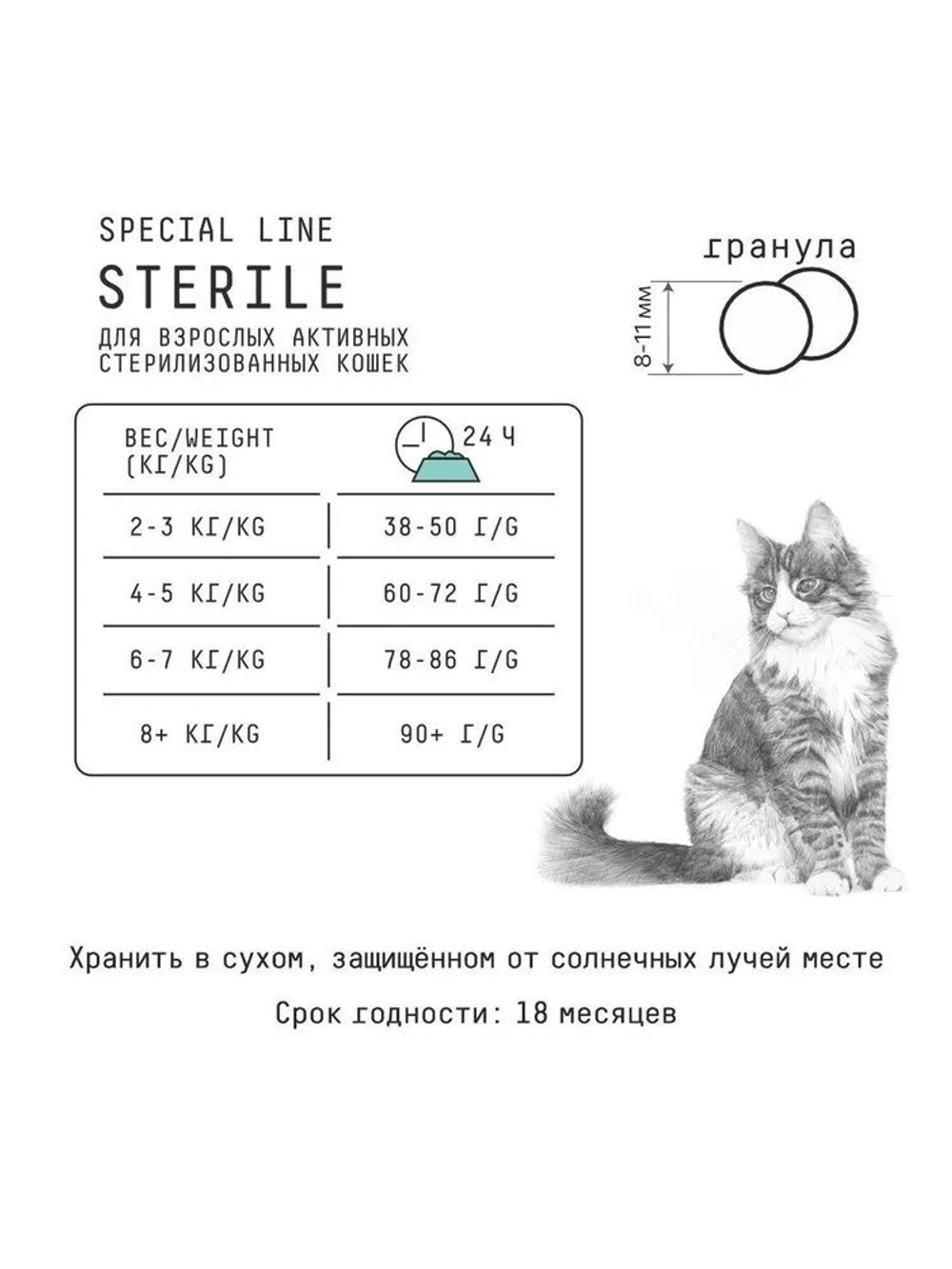 Корм сухой Premier для стерилизованных кошек ягненок и индейка, 2кг
