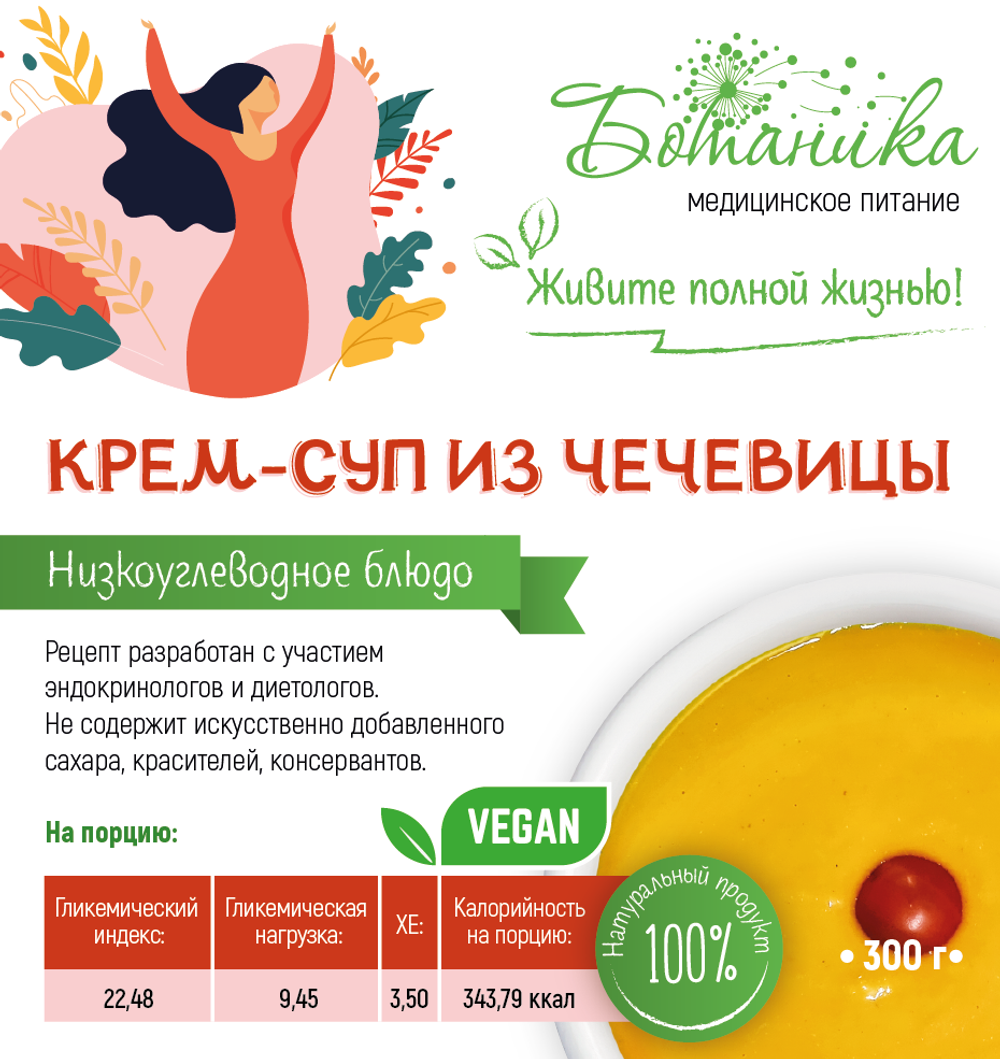 День 3