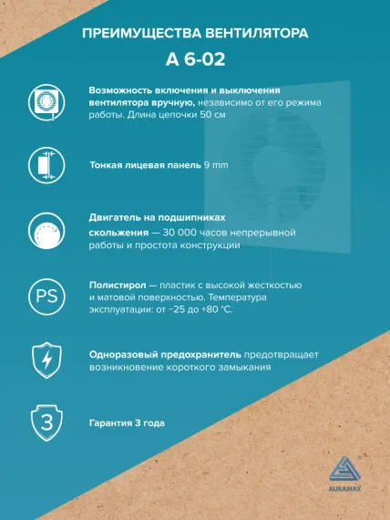 Вентилятор накладной A D150 тяг.выкл. AURAMAX