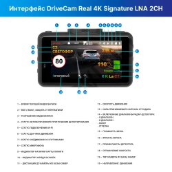 TrendVision DriveCam Real 4K Signature LNA 2CH