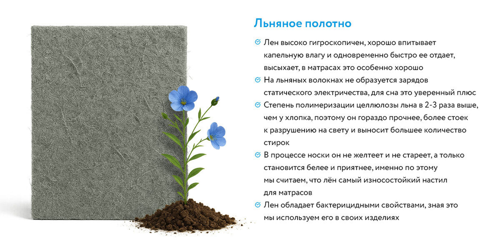Ортопедический матрас Mr.Mattress Traum