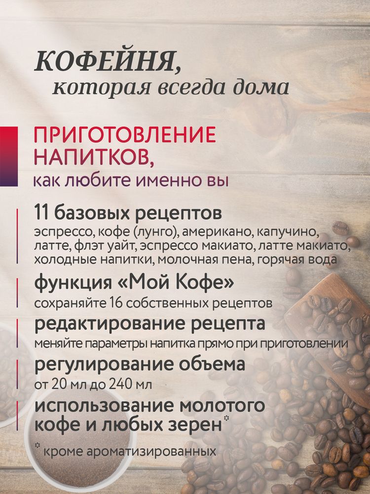 Кофемашина Nivona CafeRomatica NIVO 9103