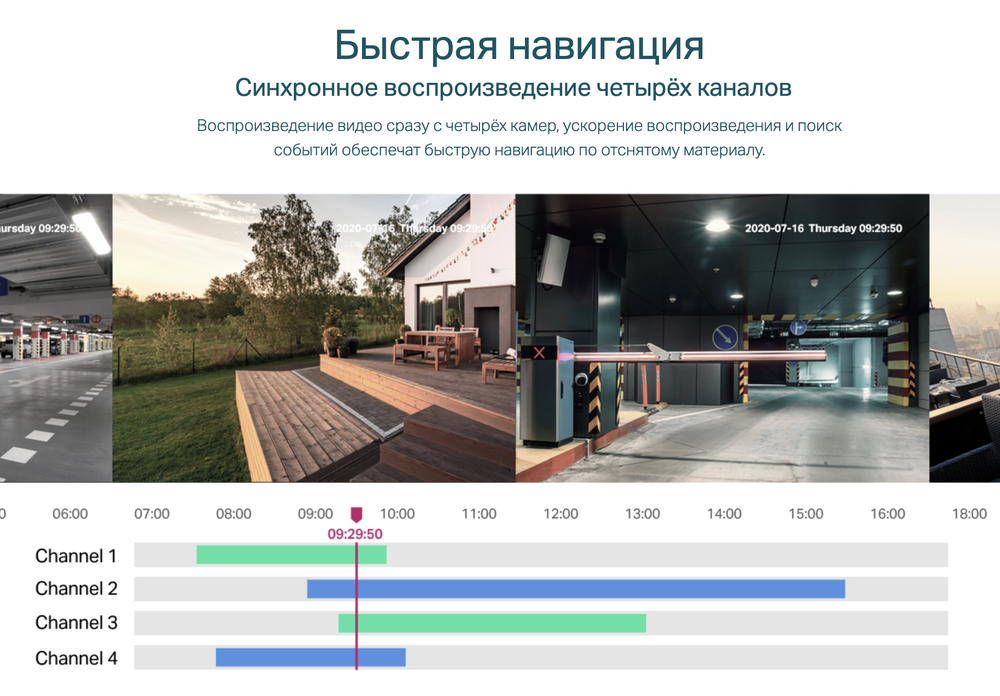 IP-видеорегистратор TP-Link VIGI NVR1104H-4P
