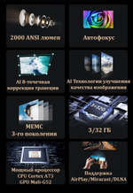Проектор Changhong M4000