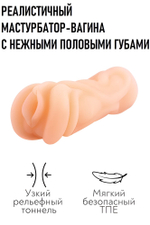 Реалистичный мастурбатор-вагина телесного цвета