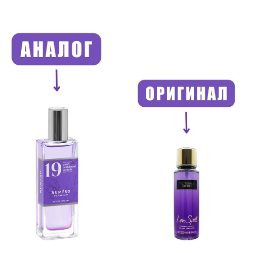 Numero De Parfum 19 edP 50ml lady (версия VictSecretLoveSpellNoir)