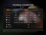 Фонарь Fenix E-CP с функцией повербанка голубой