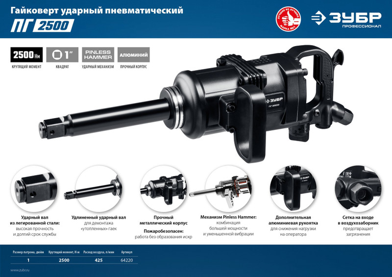 ЗУБР ПГ-2500, 1″, 2500 Н·м, ударный пневматический гайковерт, Профессионал (64220)