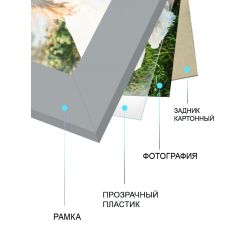 Фоторамка FA Садко 40х50 пластиковая семейная цвет белый | FA фототовары