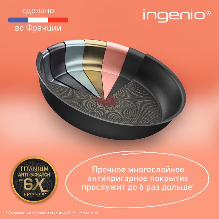Ковш Tefal Ingenio Unlimited 20 см L7633032