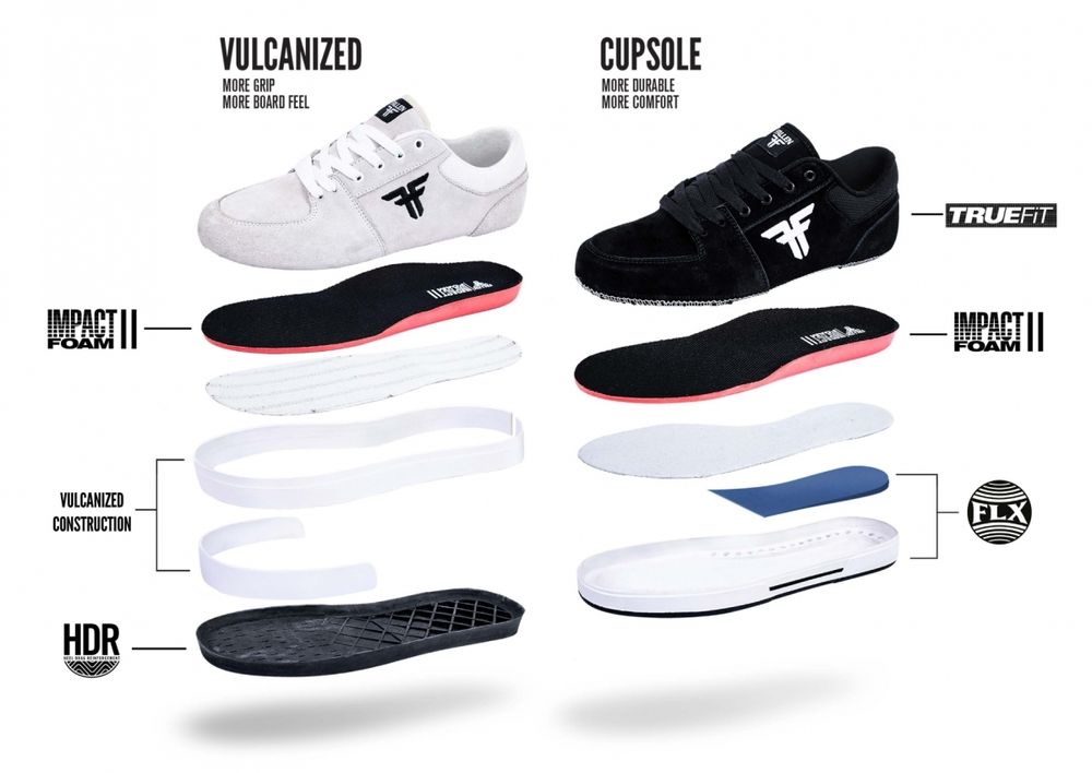 Кеды Fallen THE CREST - WHITE / BLACK / EMERALD