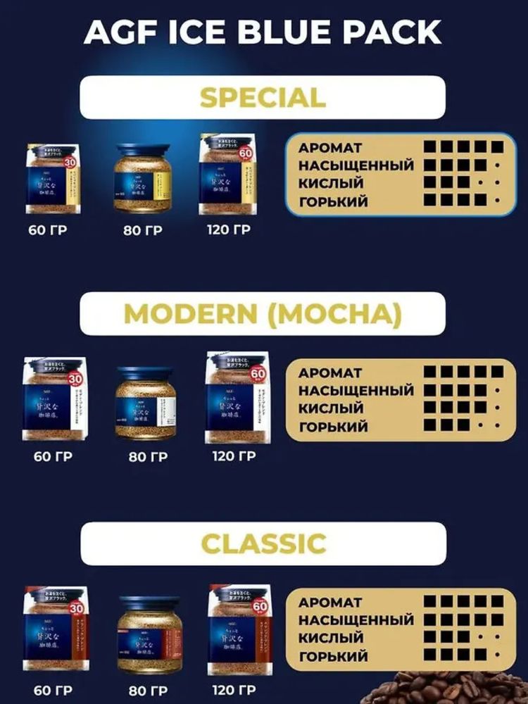 Кофе растворимый AGF Luxary Modern 80 г