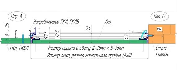 Люк под покраску Каскад 250х250