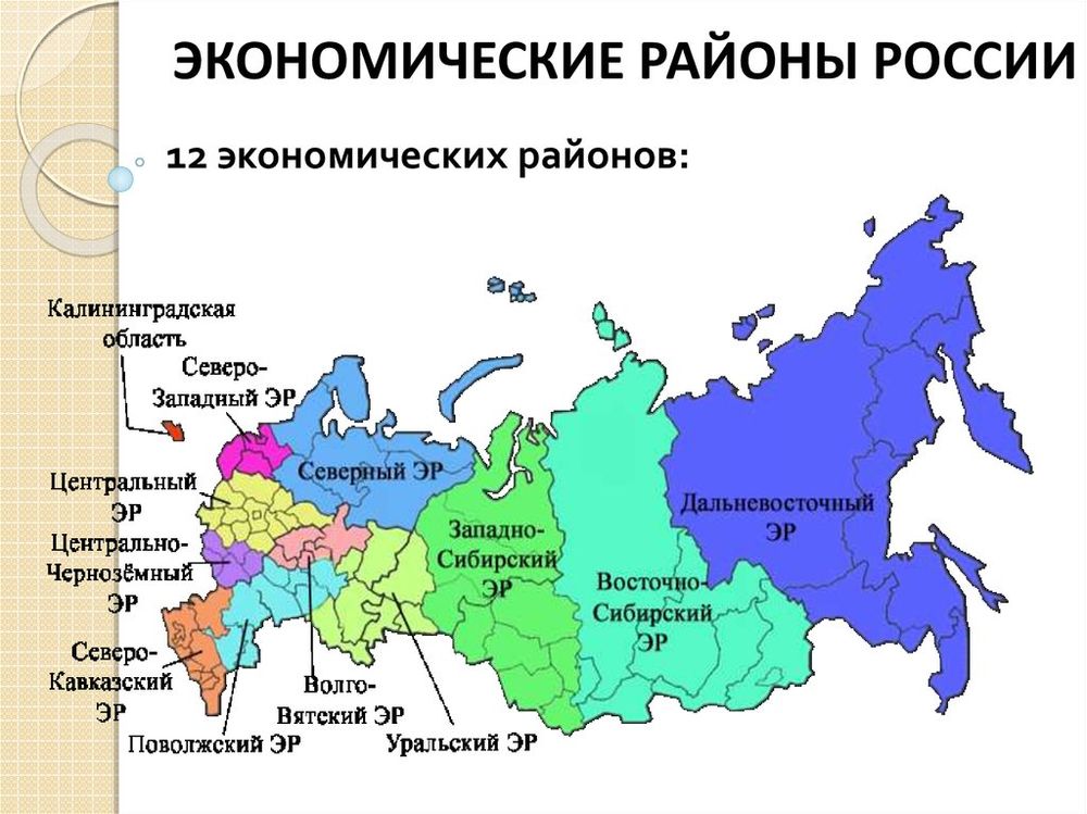 Экономические районы России — купить по ФГОС | Учебный стандарт