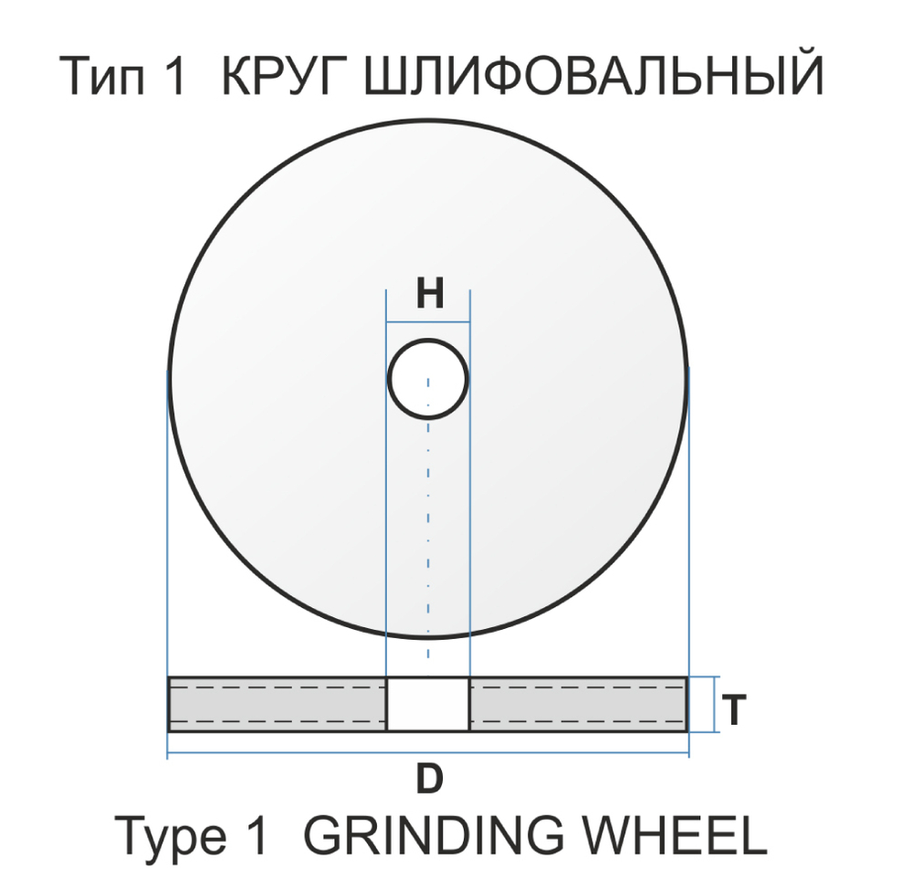 Круг шлифовальный ПП 200х16х32 25А 120 М 6 V 50 ( 10 С ) ГОСТ Р 52781-2007