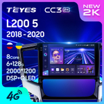 Teyes CC3 2K 9"для Mitsubishi Pajero Sport, L200 2018-2020