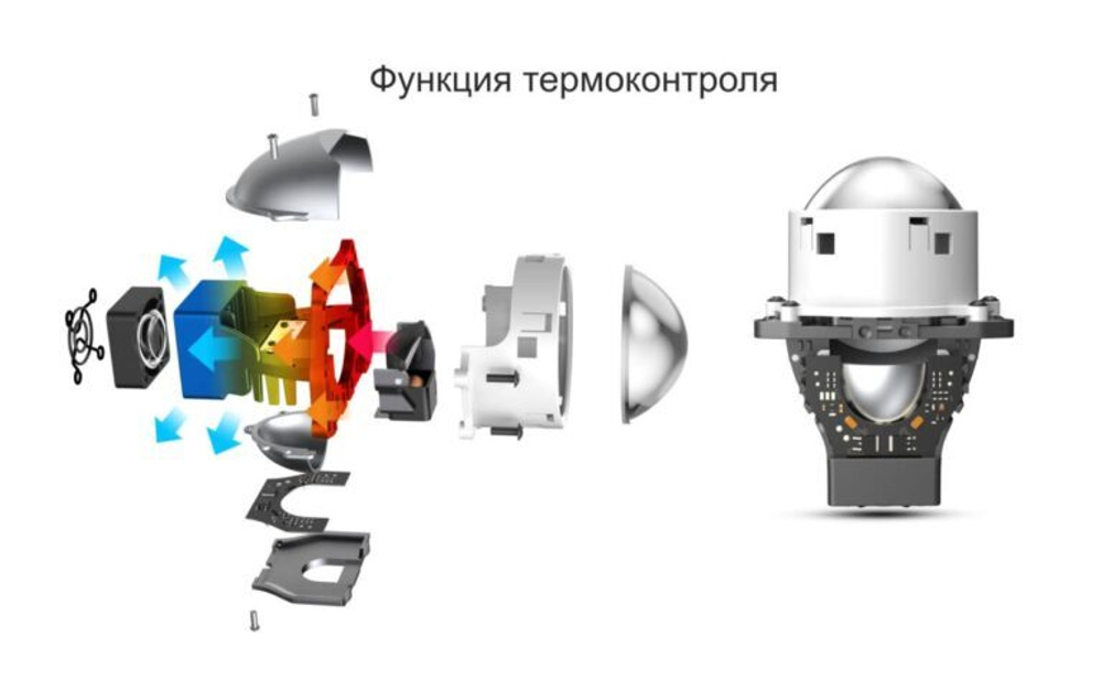 Bi-Vision Tri-led Ultimate Series 5500K 3,0" 12В