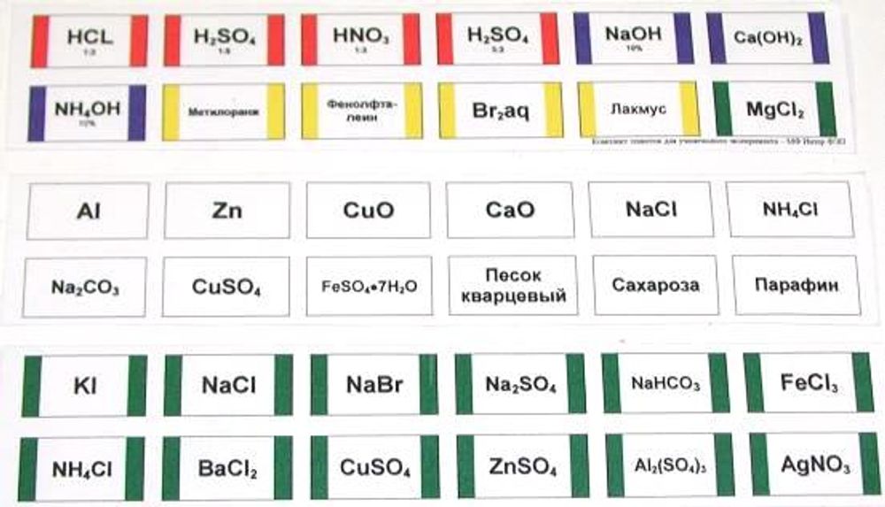 Комплект этикеток для химической посуды лаб. самоклеющихся