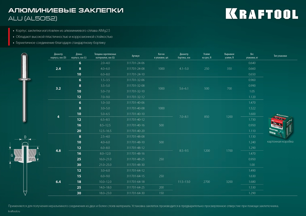 KRAFTOOL Alu (Al5052), 6.4 x 30 мм, 150 шт, алюминиевые заклепки (311701-64-30)