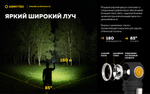 Мультифонарь налобный Armytek F06702W Wizard C2 Pro Max Magnet USB LR (теплый свет)