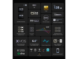 Медиаплеер EverSolo DMP-A8
