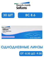SofLens