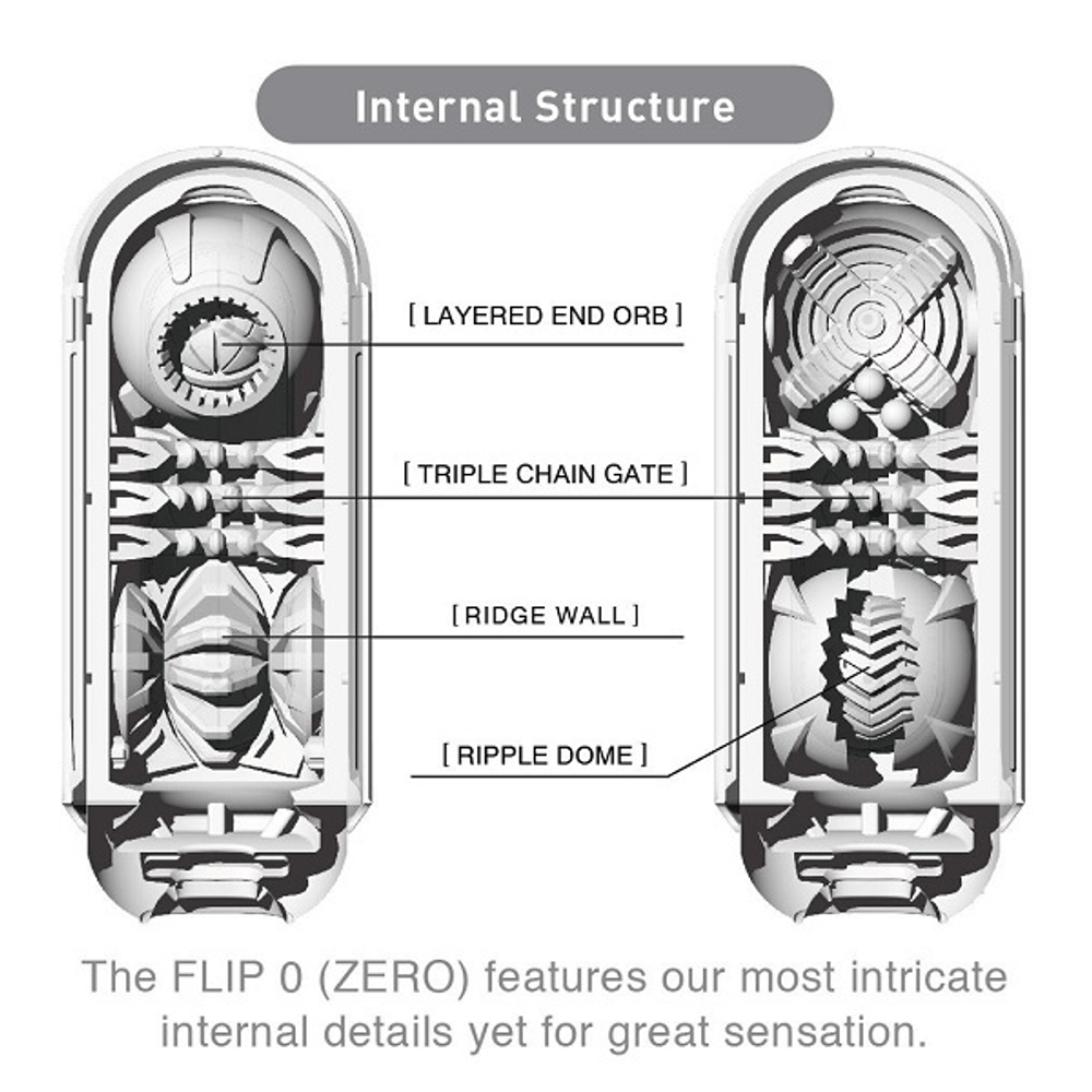 Белый мастурбатор 18см Tenga Flip Zero TFZ-001