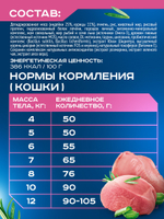 Goodwin корм сухой для котят индейка