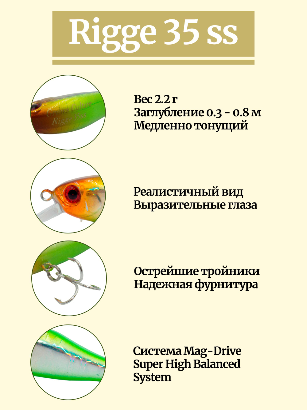 Воблер Минноу Rigge 35SS 35 мм 2.2 г цвет #30