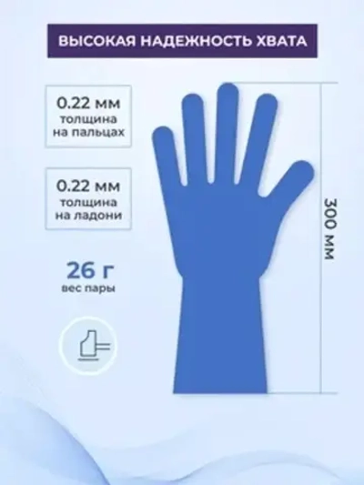 Перчатки латексные повышенной прочности Libry HR синие М 250/25